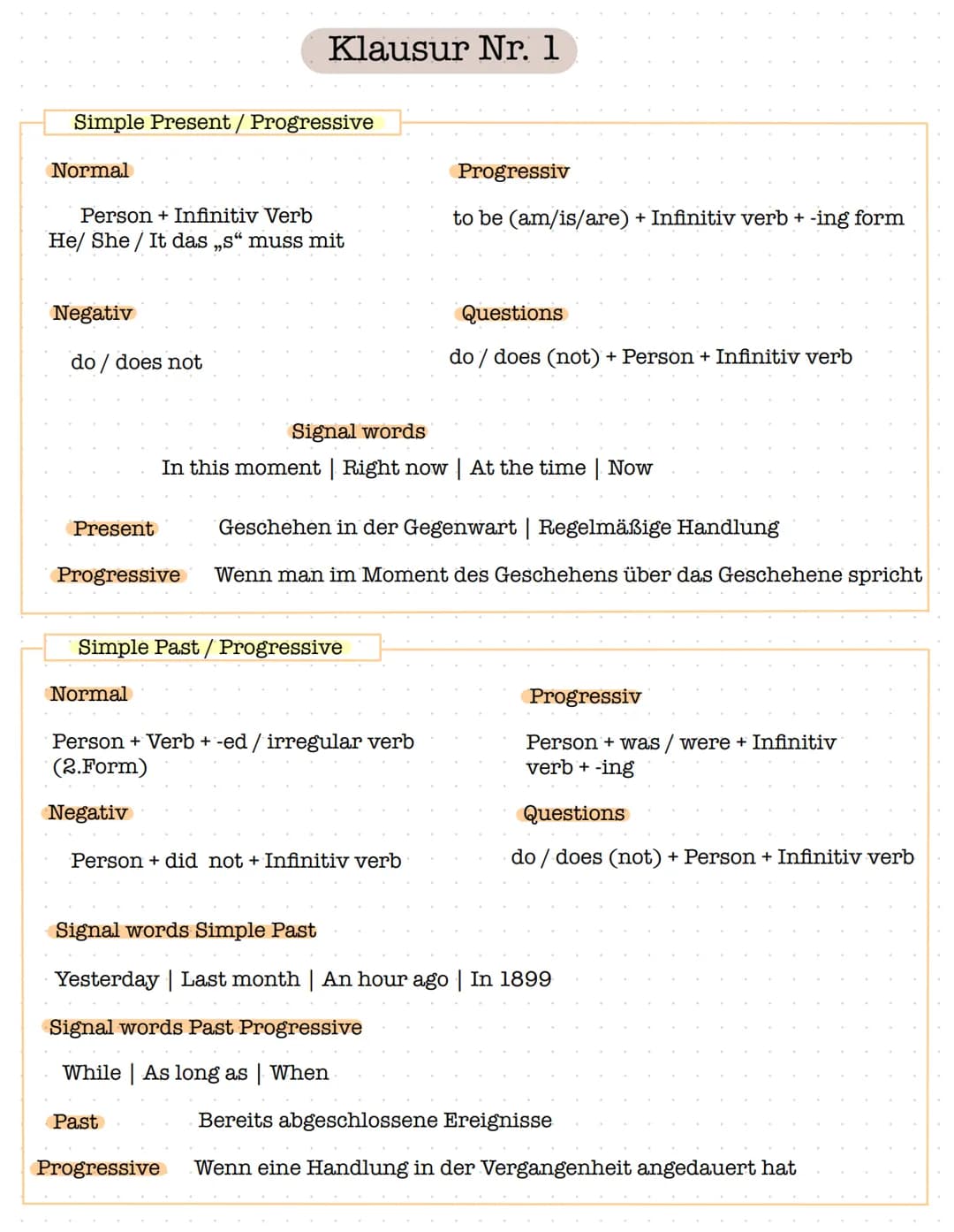 Simple Present / Progressive
Normal
Person + Infinitiv Verb
He/ She / It das ,,s" muss mit
Negativ
do / does not
Klausur Nr. 1
Present
Norma