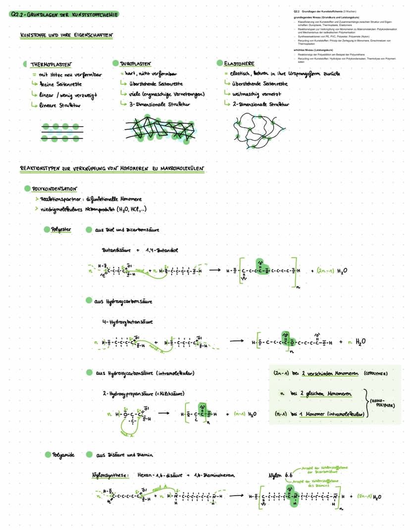Q2- Naturstoffe und Synthese chemie
Q2.1-KOHLENHYDRATE UND PEPTIDE
KOHLENHYDRATE:
Cn (H₂O) n
oder C₁ (H₂0)n-1 nach Wasserabspaltung
= Polyhy