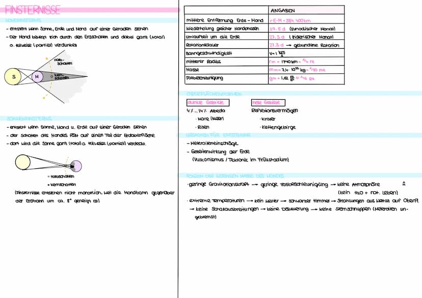 STERNENKARTE
HORRONTSYSTEM
90°
VORTEILE
- Koordinaten eines objektes sind
relativ einfach zu bestimmen
-Objekt relativ leicht auffindbar
- k