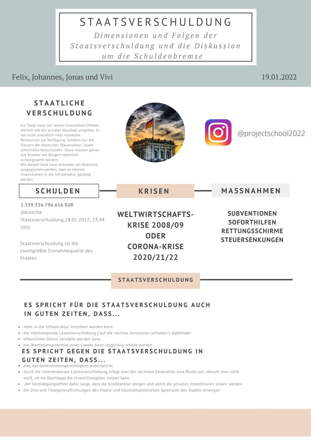 Felix, Johannes, Jonas und Vivi
STAATSVERSCHULDUNG
Dimensionen und Folgen der
Staatsverschuldung und die Diskussion
um die Schuldenbremse
ST