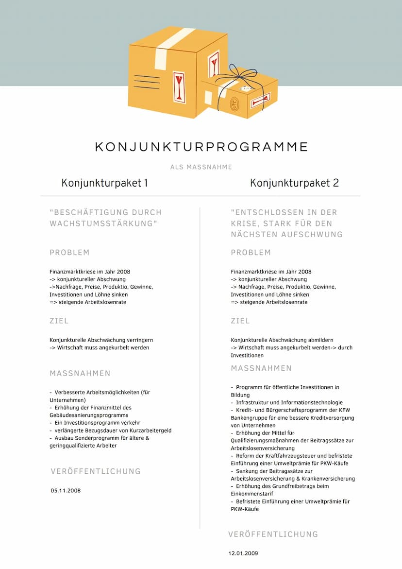 Felix, Johannes, Jonas und Vivi
STAATSVERSCHULDUNG
Dimensionen und Folgen der
Staatsverschuldung und die Diskussion
um die Schuldenbremse
ST