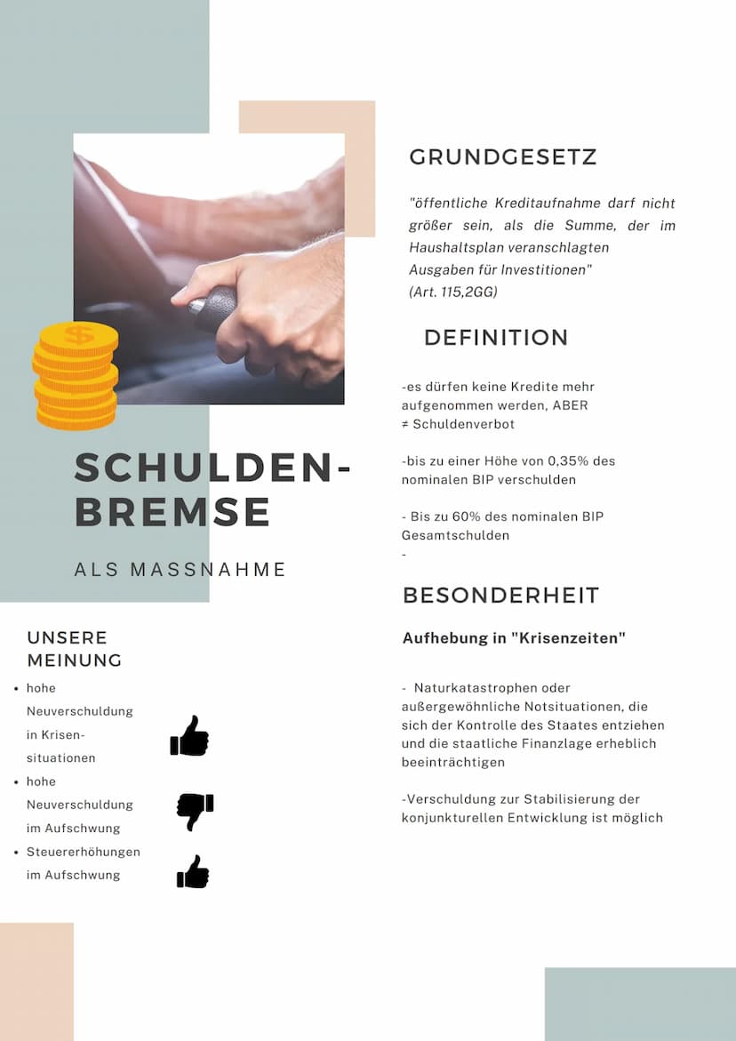 Felix, Johannes, Jonas und Vivi
STAATSVERSCHULDUNG
Dimensionen und Folgen der
Staatsverschuldung und die Diskussion
um die Schuldenbremse
ST