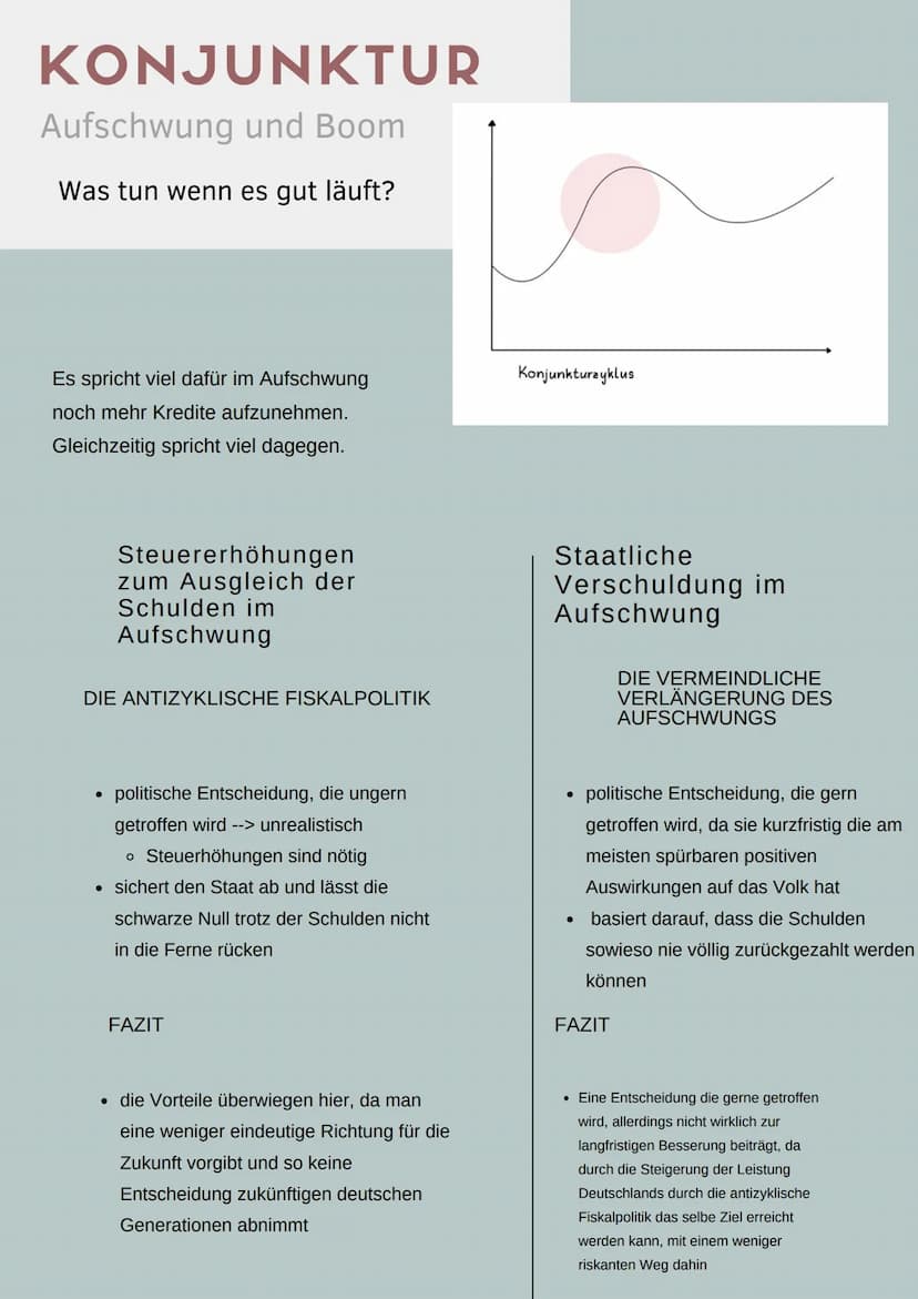 Felix, Johannes, Jonas und Vivi
STAATSVERSCHULDUNG
Dimensionen und Folgen der
Staatsverschuldung und die Diskussion
um die Schuldenbremse
ST