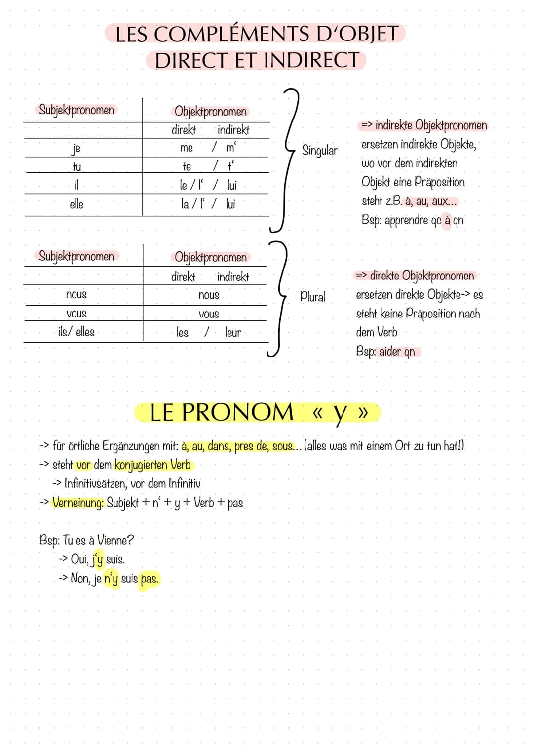 Qui: Subjekt im Relativsatz
2.B. -> Elle voit un garçon. Le garçon joue de la guitare.
=> Elle voit un garçon qui joue de la guitare.
Que: O