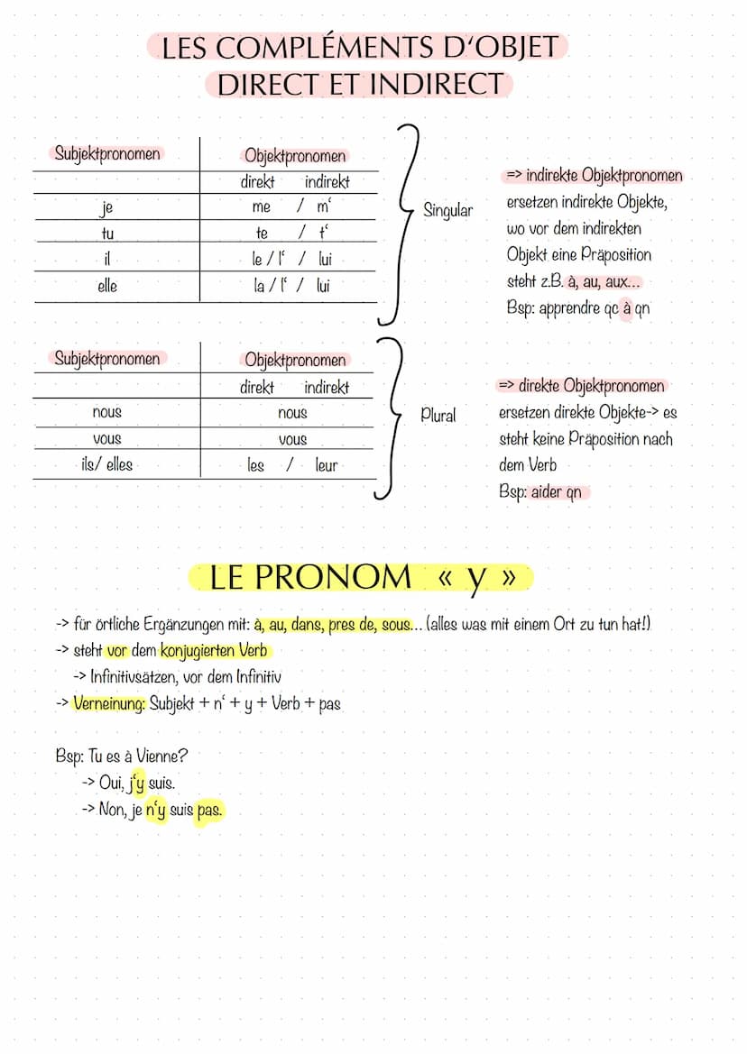 Qui: Subjekt im Relativsatz
2.B. -> Elle voit un garçon. Le garçon joue de la guitare.
=> Elle voit un garçon qui joue de la guitare.
Que: O