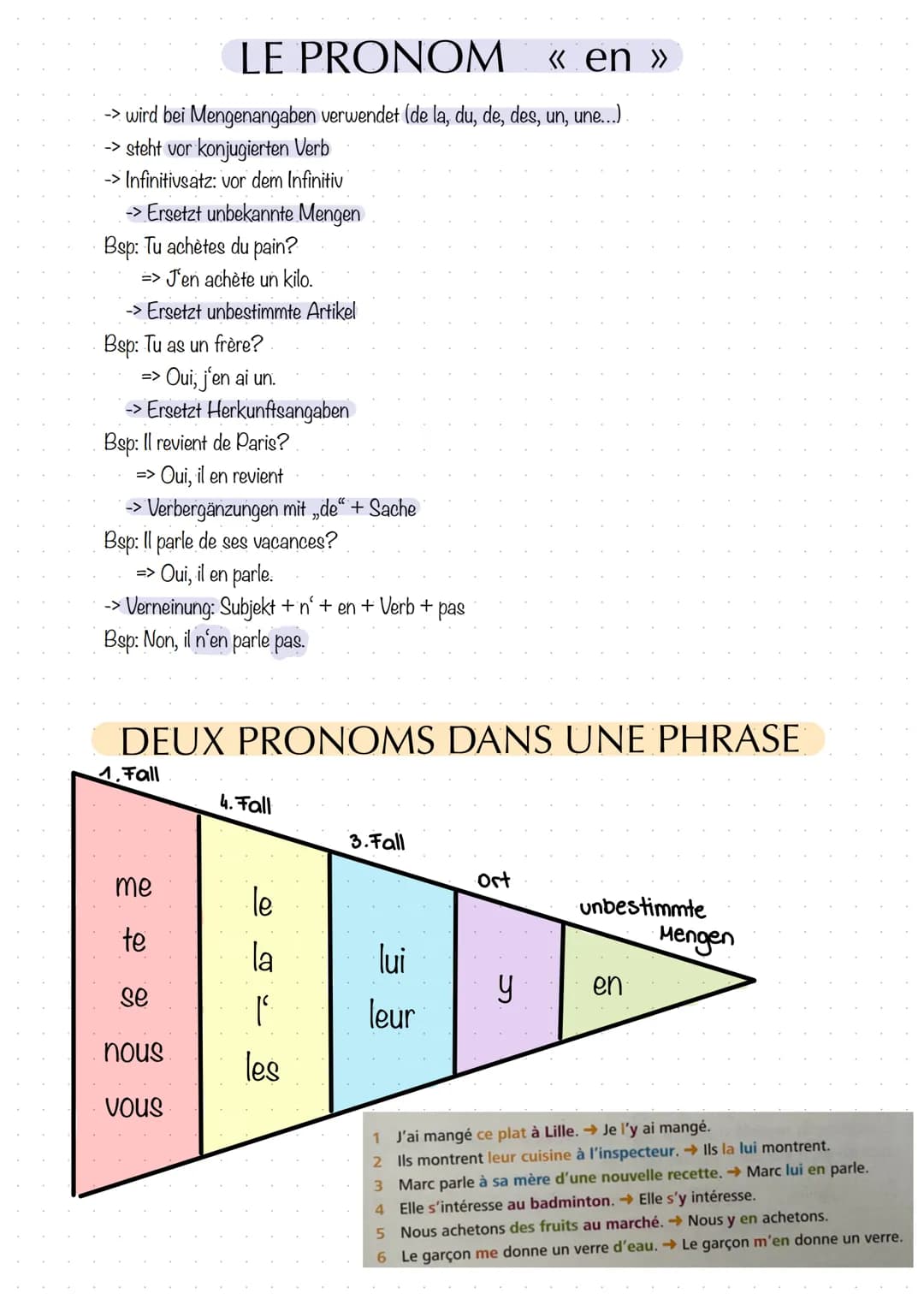 Qui: Subjekt im Relativsatz
2.B. -> Elle voit un garçon. Le garçon joue de la guitare.
=> Elle voit un garçon qui joue de la guitare.
Que: O