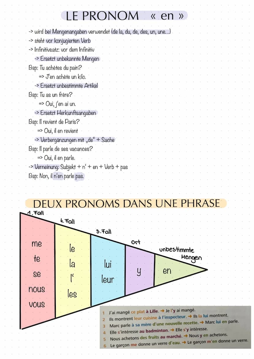 Qui: Subjekt im Relativsatz
2.B. -> Elle voit un garçon. Le garçon joue de la guitare.
=> Elle voit un garçon qui joue de la guitare.
Que: O