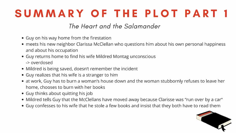 FAHRENHEIT
451
PRESENTATION ON
DYSTOPIA
FAHRENHEIT
451 SUMMARY OF THE PLOT PART 1
The Heart and the Salamander
• Guy on his way home from th