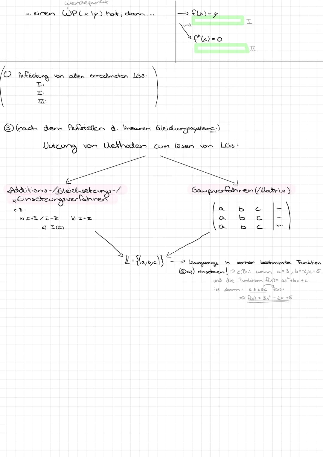 (and Anwendung
•man bekommt Infos, aus denen man
gegebene Info
Funktion:
Dal
Pmax. 4 Nollstellen
oder:
• 4. Grades.
.
Pmax. 3 Willstellen
od