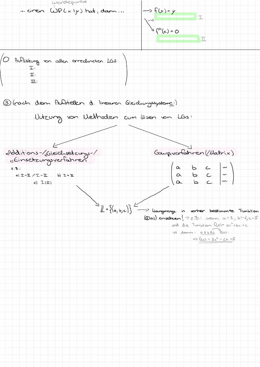 (and Anwendung
•man bekommt Infos, aus denen man
gegebene Info
Funktion:
Dal
Pmax. 4 Nollstellen
oder:
• 4. Grades.
.
Pmax. 3 Willstellen
od