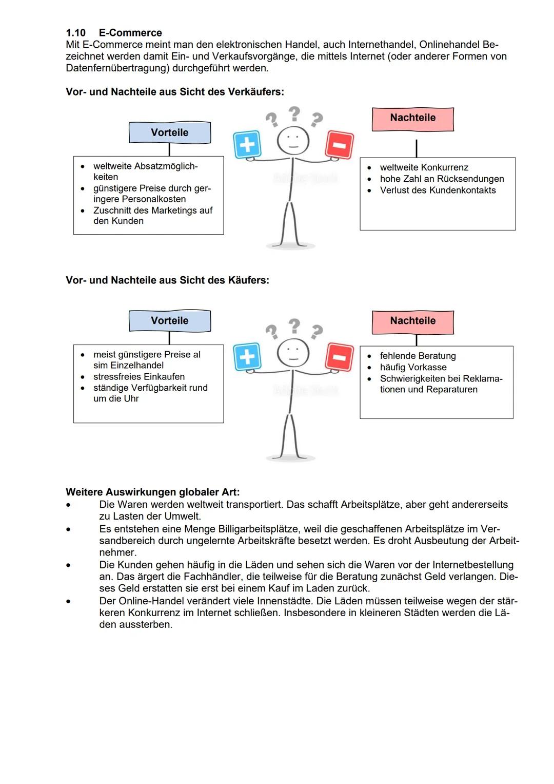 Lern-
bereich
Lern-
bereich
Lern-
bereich
Lern-
bereich
Lern-
bereich
Mit KOMPETENZ und
WISSEN durch die
Jahrgangsstufe
1
2
2
7
Wirtschaftli