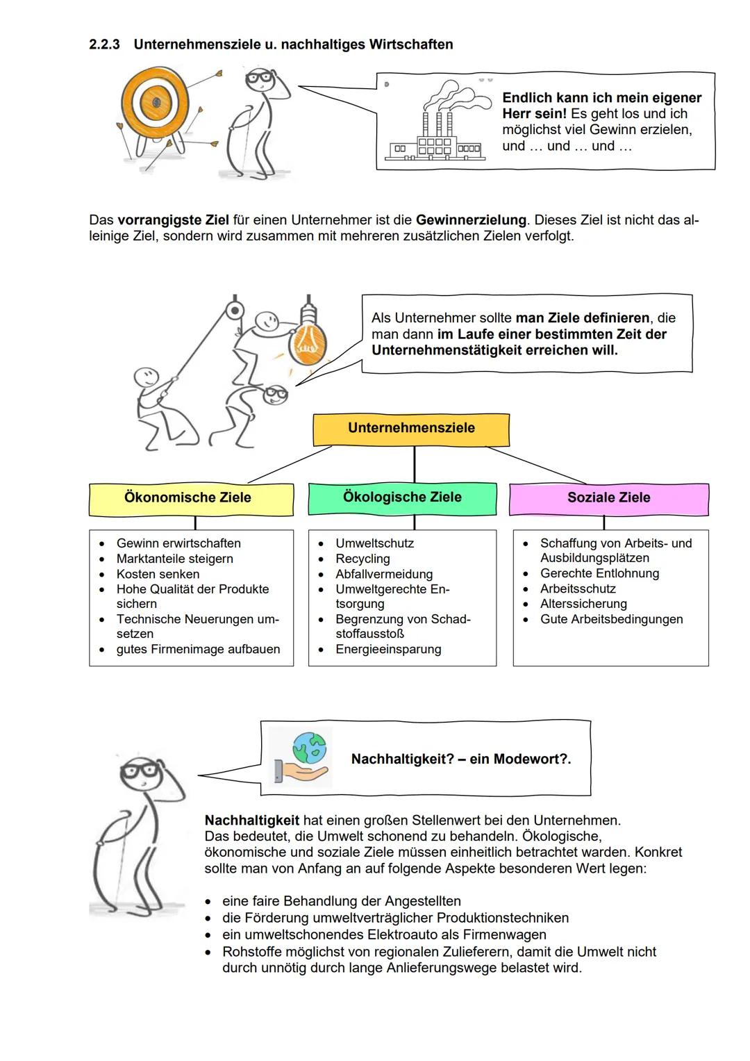 Lern-
bereich
Lern-
bereich
Lern-
bereich
Lern-
bereich
Lern-
bereich
Mit KOMPETENZ und
WISSEN durch die
Jahrgangsstufe
1
2
2
7
Wirtschaftli