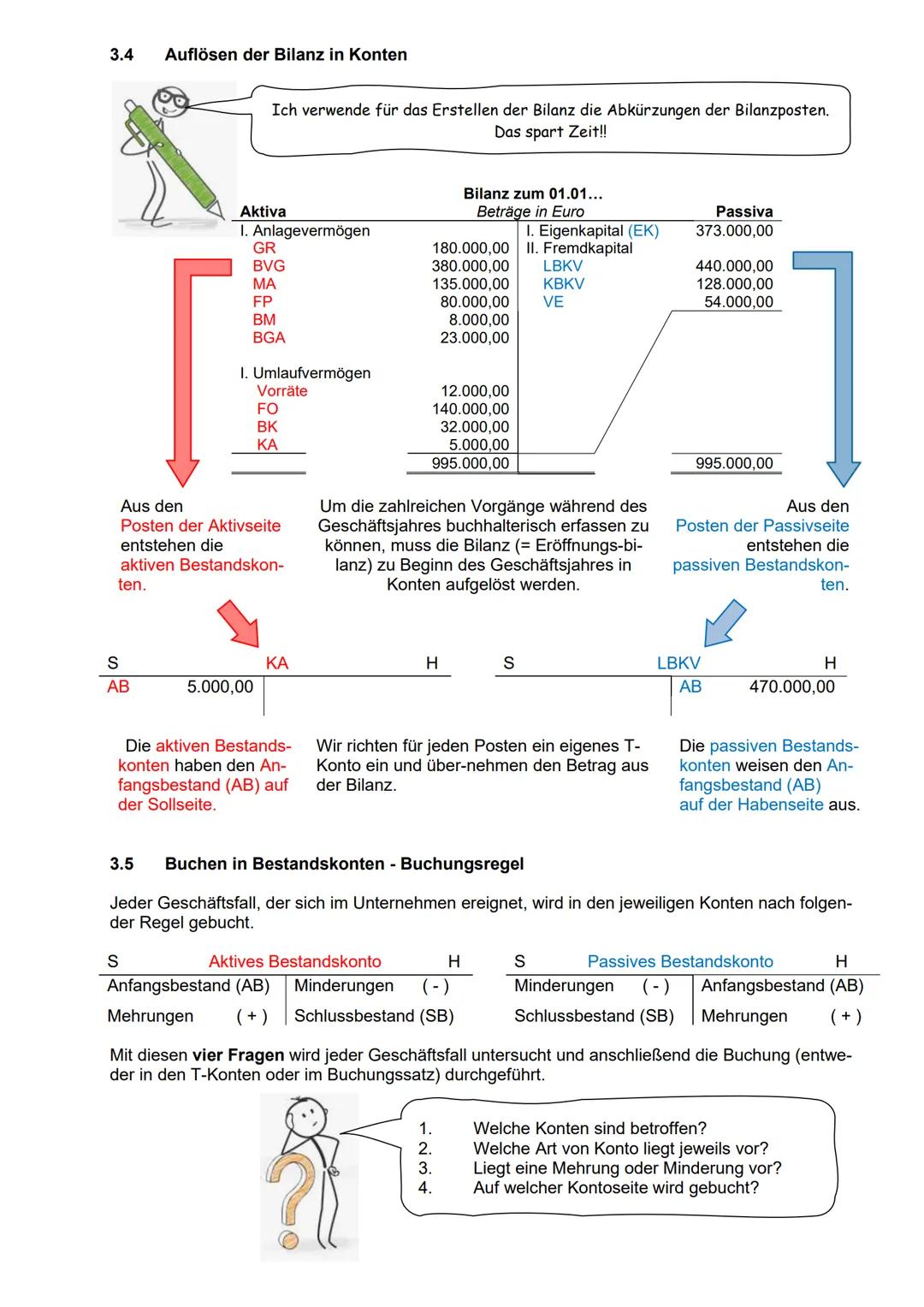 Lern-
bereich
Lern-
bereich
Lern-
bereich
Lern-
bereich
Lern-
bereich
Mit KOMPETENZ und
WISSEN durch die
Jahrgangsstufe
1
2
2
7
Wirtschaftli