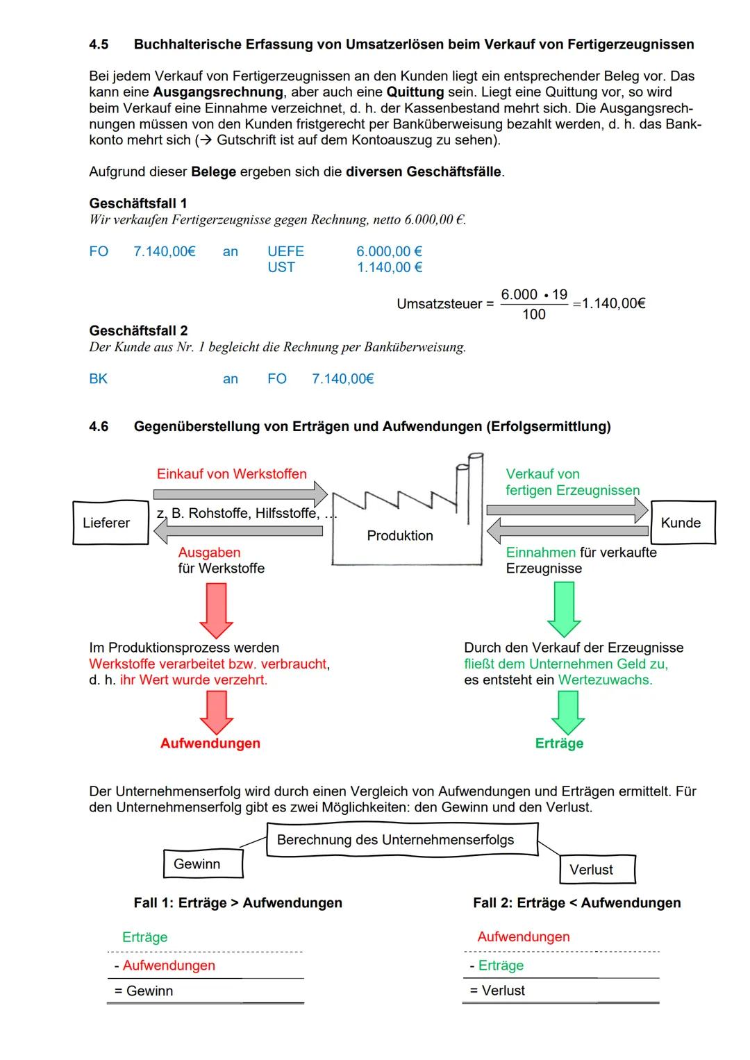 Lern-
bereich
Lern-
bereich
Lern-
bereich
Lern-
bereich
Lern-
bereich
Mit KOMPETENZ und
WISSEN durch die
Jahrgangsstufe
1
2
2
7
Wirtschaftli