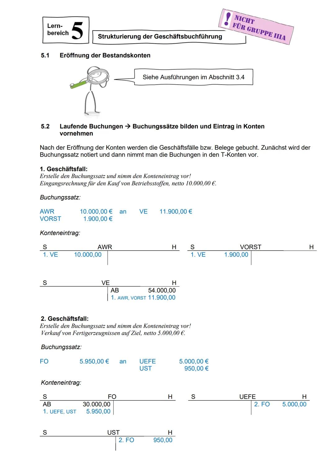 Lern-
bereich
Lern-
bereich
Lern-
bereich
Lern-
bereich
Lern-
bereich
Mit KOMPETENZ und
WISSEN durch die
Jahrgangsstufe
1
2
2
7
Wirtschaftli