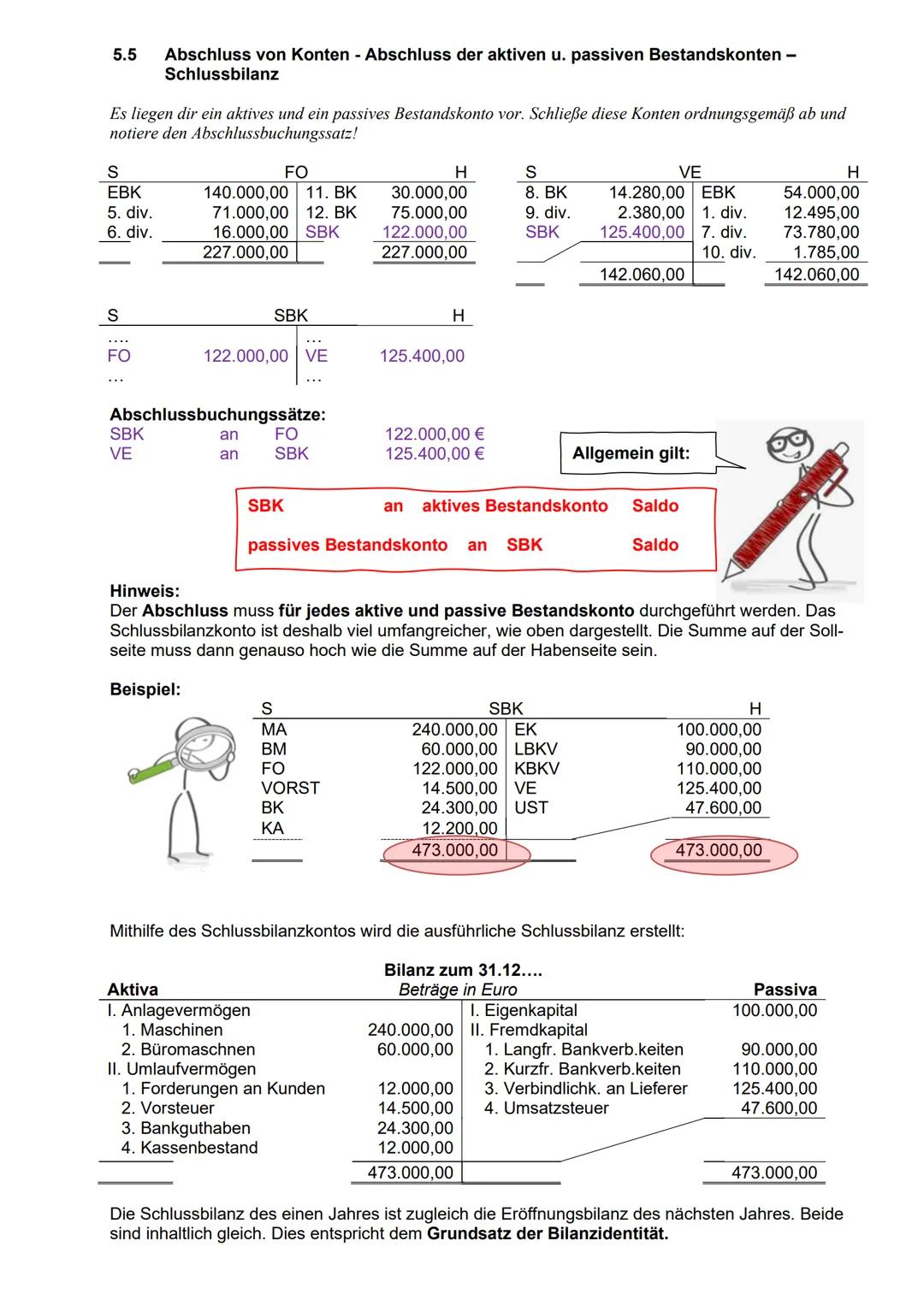 Lern-
bereich
Lern-
bereich
Lern-
bereich
Lern-
bereich
Lern-
bereich
Mit KOMPETENZ und
WISSEN durch die
Jahrgangsstufe
1
2
2
7
Wirtschaftli