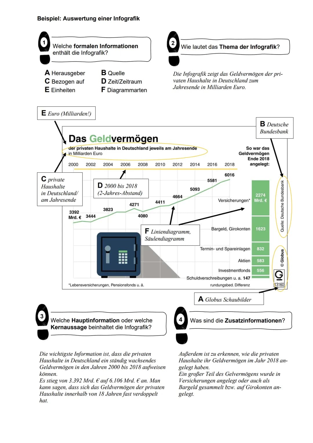 Lern-
bereich
Lern-
bereich
Lern-
bereich
Lern-
bereich
Lern-
bereich
Mit KOMPETENZ und
WISSEN durch die
Jahrgangsstufe
1
2
2
7
Wirtschaftli