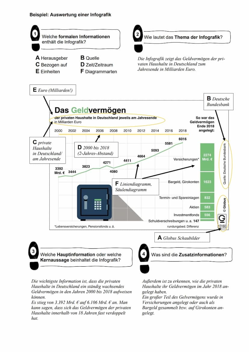Lern-
bereich
Lern-
bereich
Lern-
bereich
Lern-
bereich
Lern-
bereich
Mit KOMPETENZ und
WISSEN durch die
Jahrgangsstufe
1
2
2
7
Wirtschaftli