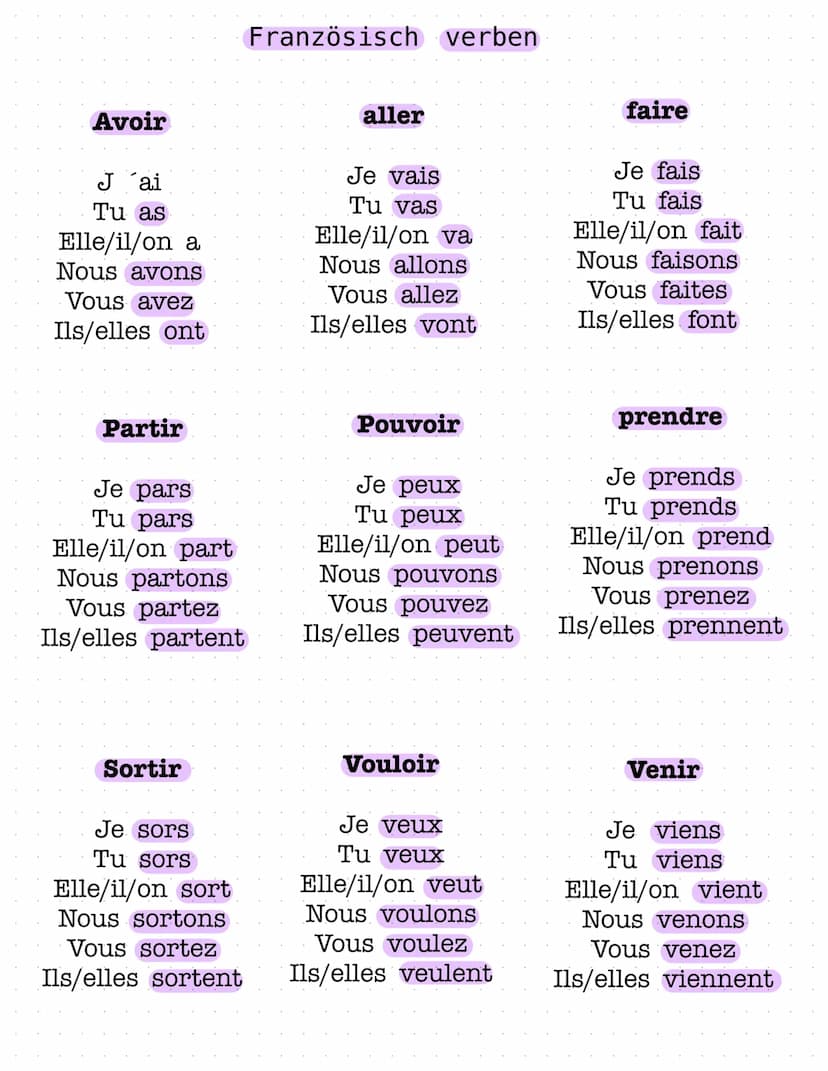 W
Französisch quel
quel ist ein Fragebegleiter
quel herausfinden:
1. männlich oder weiblich
2. Singular oder Plural
quel = welche / welches
