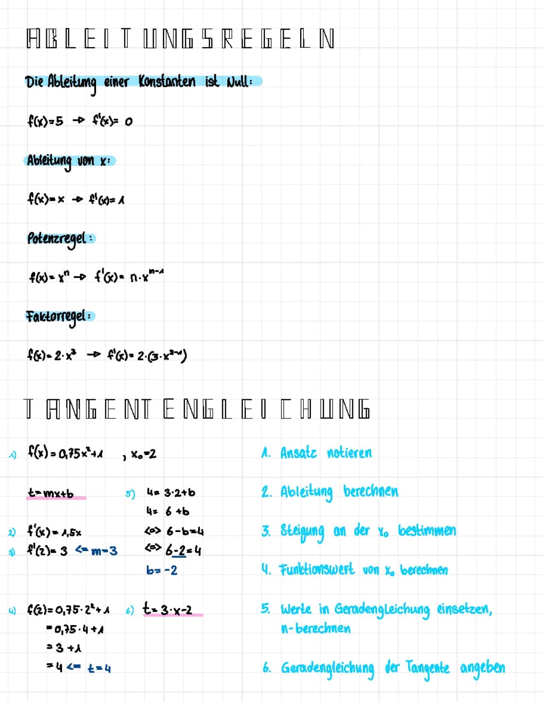 Mathematik ZK/ZAP Lernzettel mit Beispielen