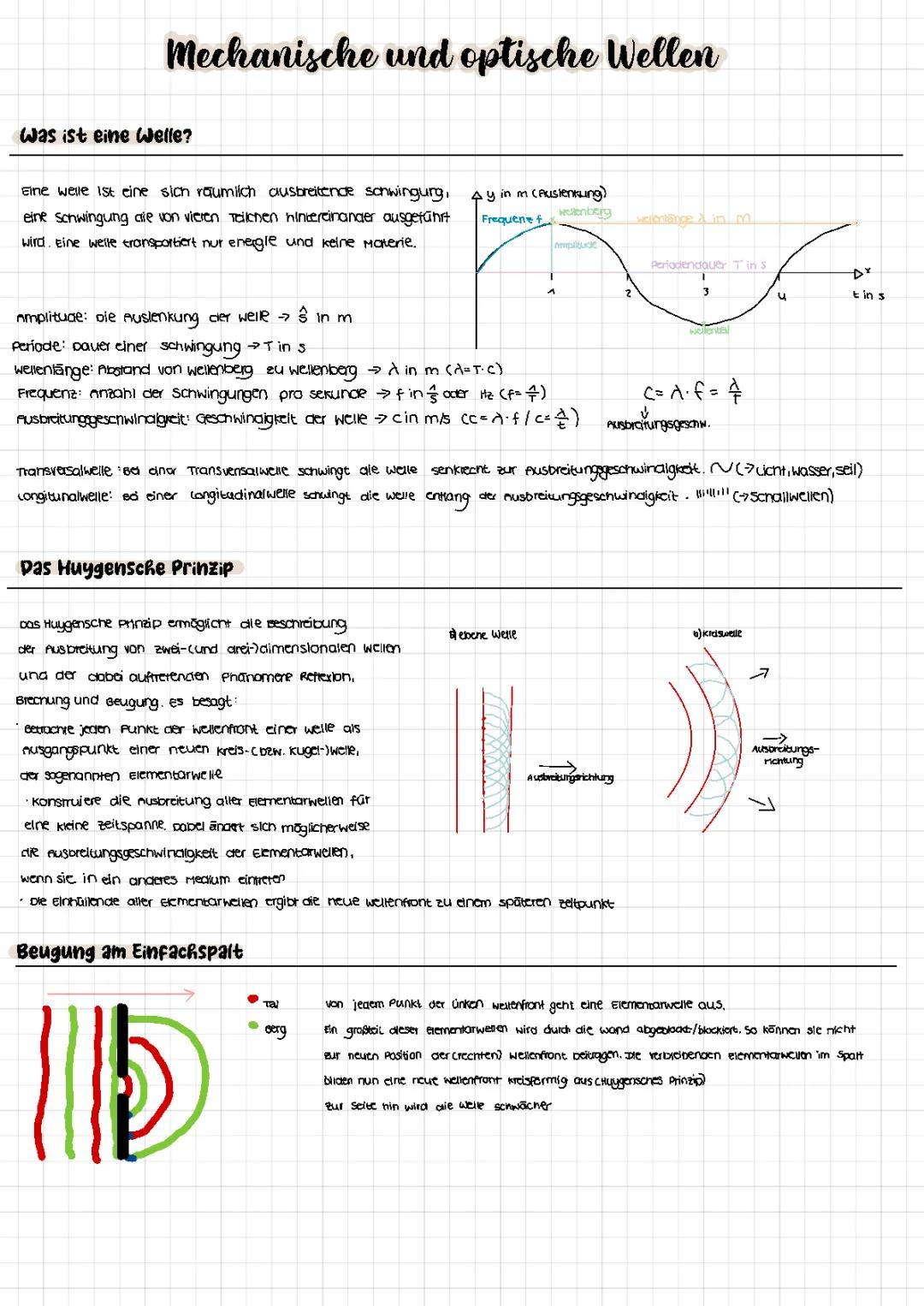 Mechanische und optische Wellen