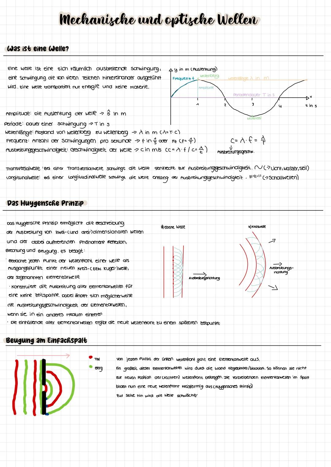Mechanische und optische Wellen
Was ist eine Welle?
Eine welle ist eine sich räumlich ausbreitende schwingung,
eine Schwingung die von viele