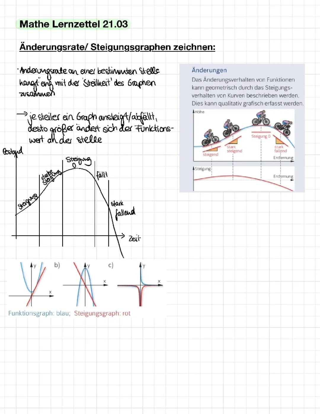 Mathe Lernzettel - Änderungsrate/ Steigungsgraphen zeichnen, Sekantensteiung mithilfe des Differenzenquotienten, h-Methode, Ableitungen