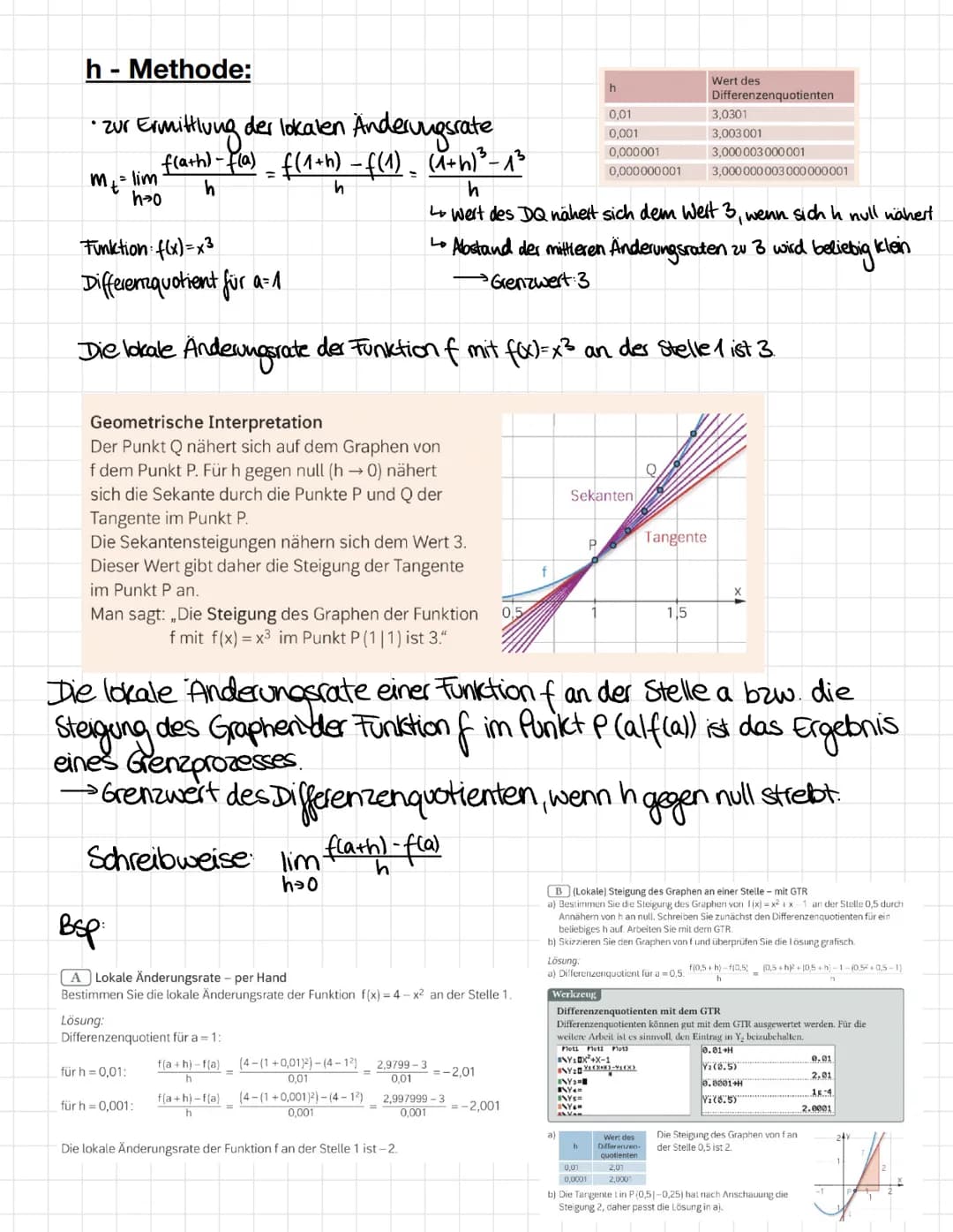 Mathe Lernzettel 21.03
Änderungsrate/ Steigungsgraphen zeichnen:
-Anderungsrate an einer bestimmten Stelle
hangt eng mit der Steilheit des G