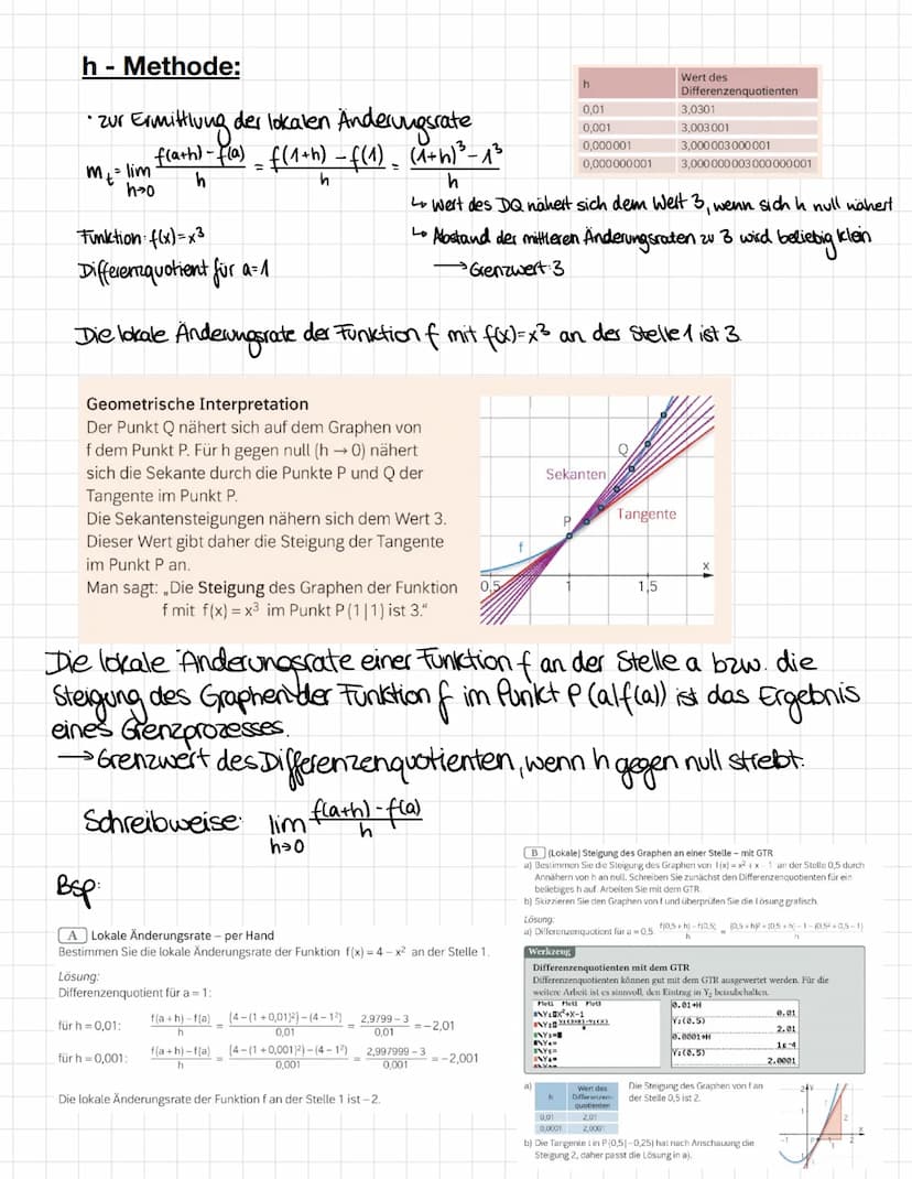 Mathe Lernzettel 21.03
Änderungsrate/ Steigungsgraphen zeichnen:
-Anderungsrate an einer bestimmten Stelle
hangt eng mit der Steilheit des G