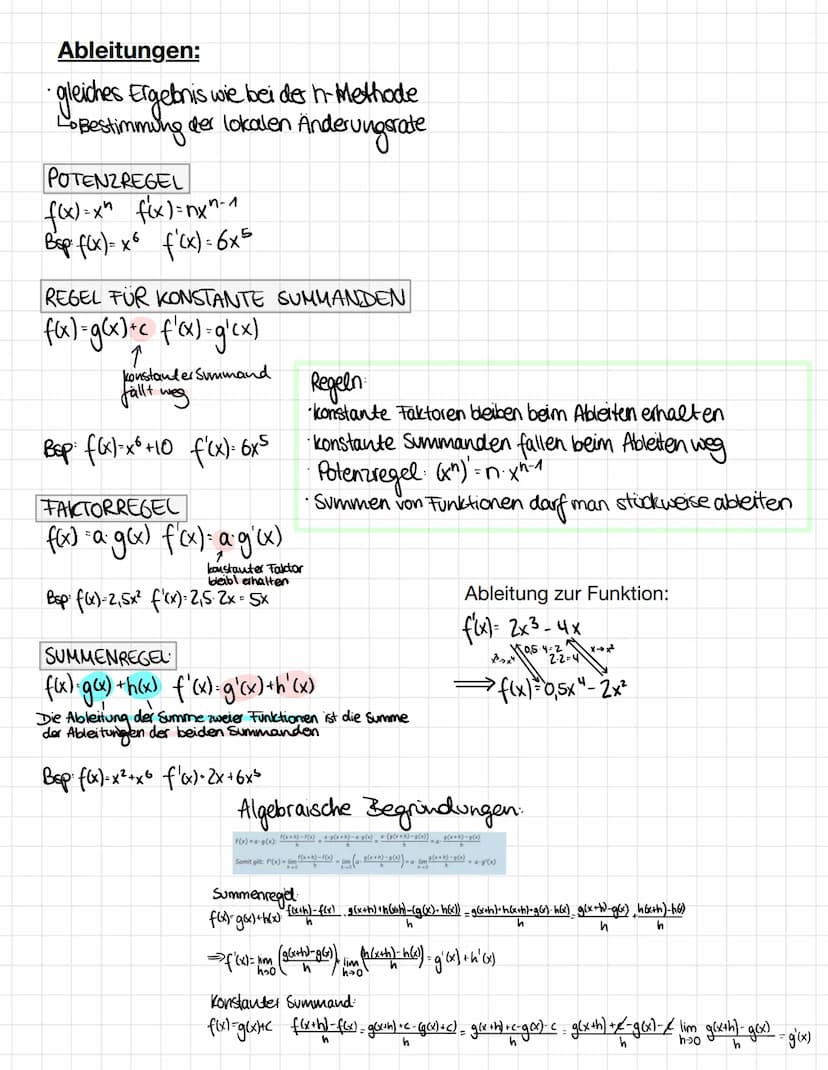 Mathe Lernzettel 21.03
Änderungsrate/ Steigungsgraphen zeichnen:
-Anderungsrate an einer bestimmten Stelle
hangt eng mit der Steilheit des G
