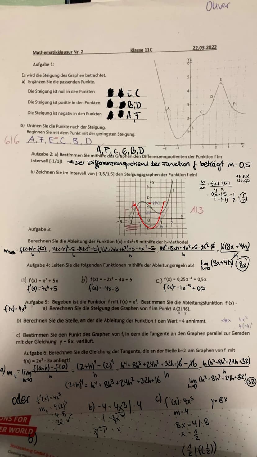 Mathe Lernzettel 21.03
Änderungsrate/ Steigungsgraphen zeichnen:
-Anderungsrate an einer bestimmten Stelle
hangt eng mit der Steilheit des G