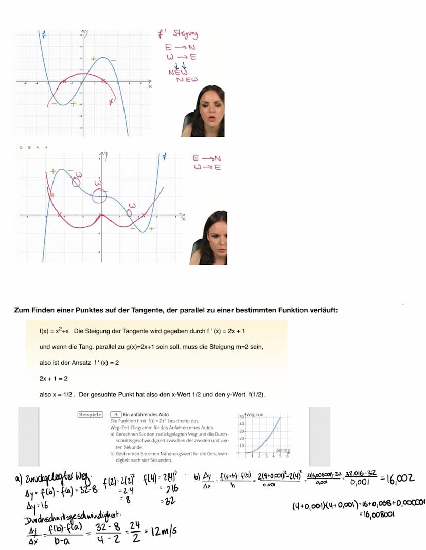 Mathe Lernzettel 21.03
Änderungsrate/ Steigungsgraphen zeichnen:
-Anderungsrate an einer bestimmten Stelle
hangt eng mit der Steilheit des G