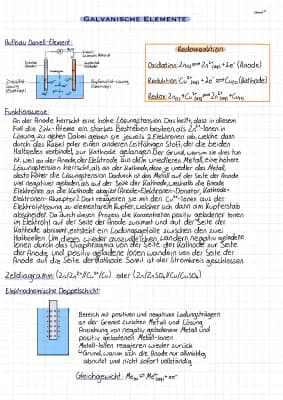 Know Abilernzettel Elektrochemie alle Themen (LK, NRW) thumbnail