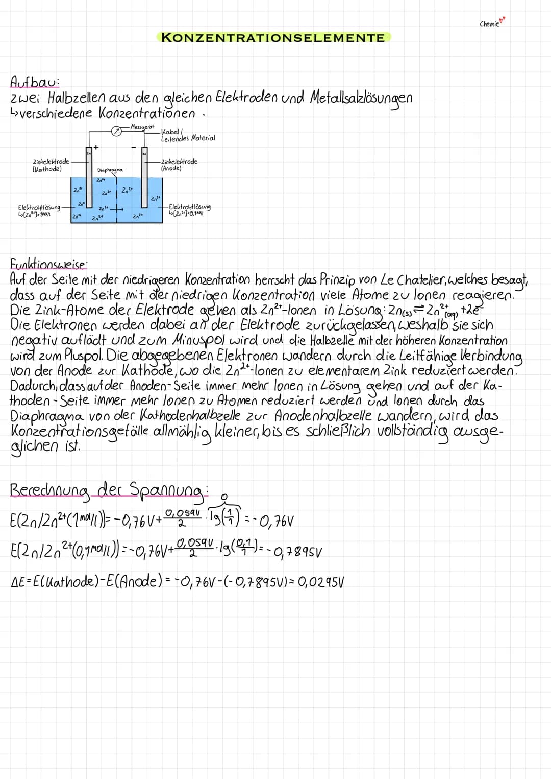 Aufbau Daniell-Element:
Zinkstab
(Anode)-
Zinksulfat-
Lösung
(Elektrolyt)
++20²0
SO₂2
(M)
Diaphragma
-Motor
(√²+
←sa₂²
+00+
+00
+O O
OO
Cu²0