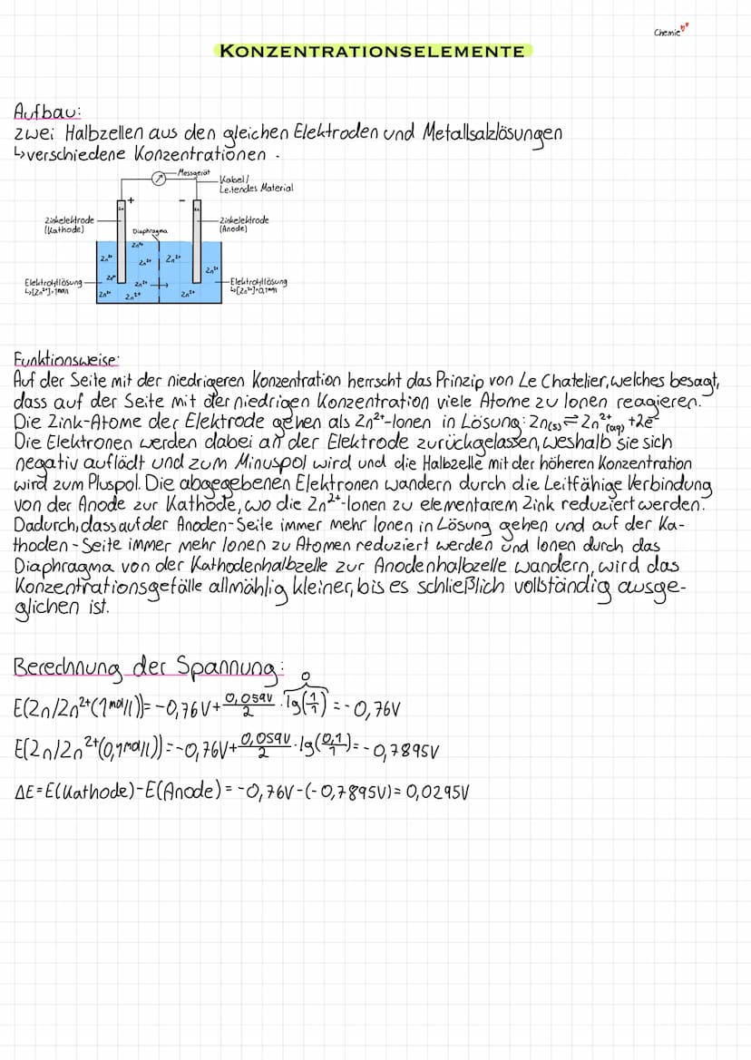 Aufbau Daniell-Element:
Zinkstab
(Anode)-
Zinksulfat-
Lösung
(Elektrolyt)
++20²0
SO₂2
(M)
Diaphragma
-Motor
(√²+
←sa₂²
+00+
+00
+O O
OO
Cu²0