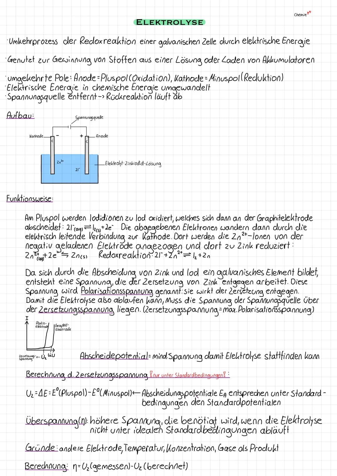 Aufbau Daniell-Element:
Zinkstab
(Anode)-
Zinksulfat-
Lösung
(Elektrolyt)
++20²0
SO₂2
(M)
Diaphragma
-Motor
(√²+
←sa₂²
+00+
+00
+O O
OO
Cu²0