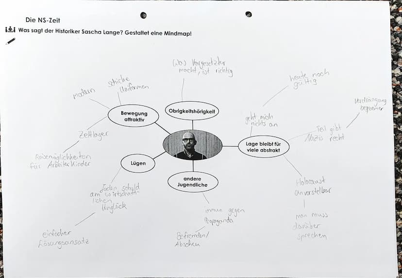 Die NS-Zeit
Was sagt die Mitläuferin?
Wissenschaft-
Sind hon zugeschaut!
schuld
in Bücherd
Das sieht
Thnen
Weggesa estaltet eine Mindmap! Da