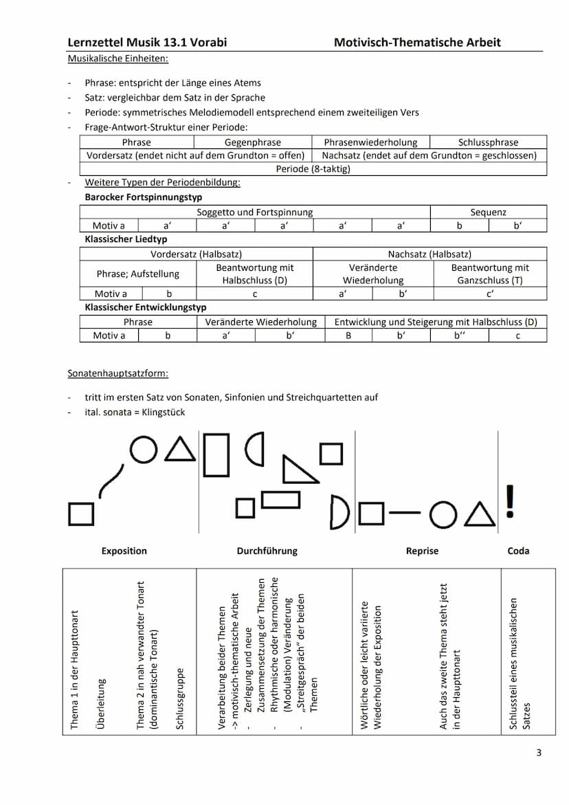 Lernzettel Musik 13.1 Vorabi
Fachbegriffe:
Artikulation: differenzierte Gestaltung von Tonerzeugung, geltend für alle Instrumente (staccato,