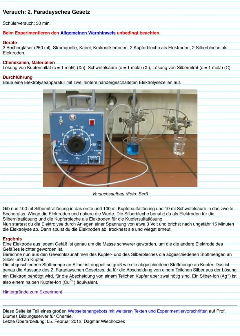 Versuch: 1. Faradaysches Gesetz
Schülerversuch; 20 min.
Beim Experimentieren den Allgemeinen Warnhinweis unbedingt beachten.
Geräte
Bechergl