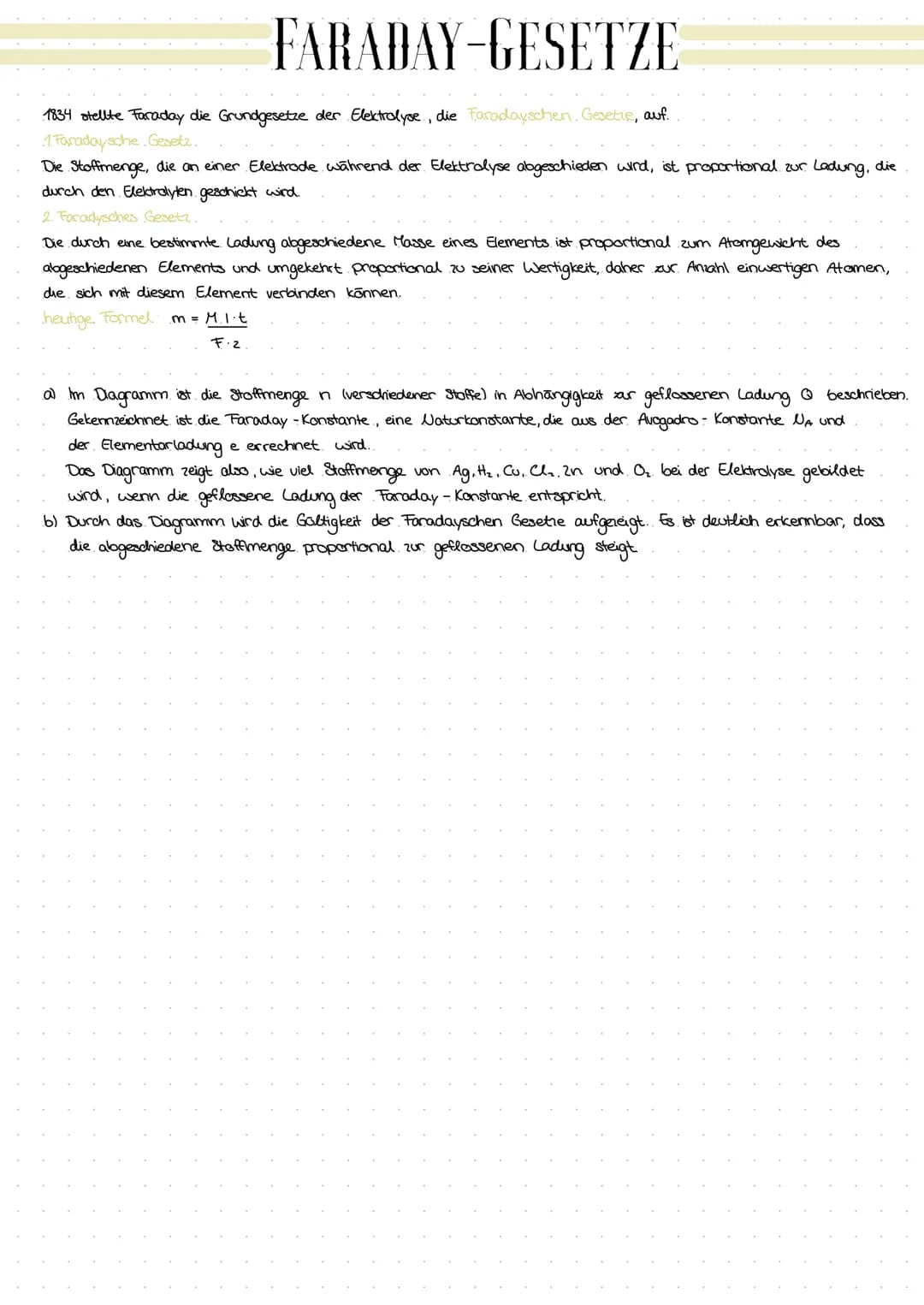 Versuch: 1. Faradaysches Gesetz
Schülerversuch; 20 min.
Beim Experimentieren den Allgemeinen Warnhinweis unbedingt beachten.
Geräte
Bechergl