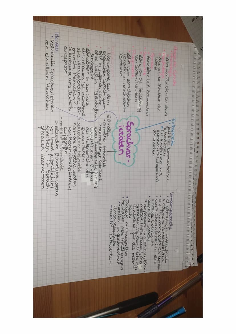 ommer
Dialekte/ Regionalsprache
• starke
- reinen von Standartsprache
AND DANN
Mundart/
Sozialekte
> keine Verschriftlichung => leicht verän