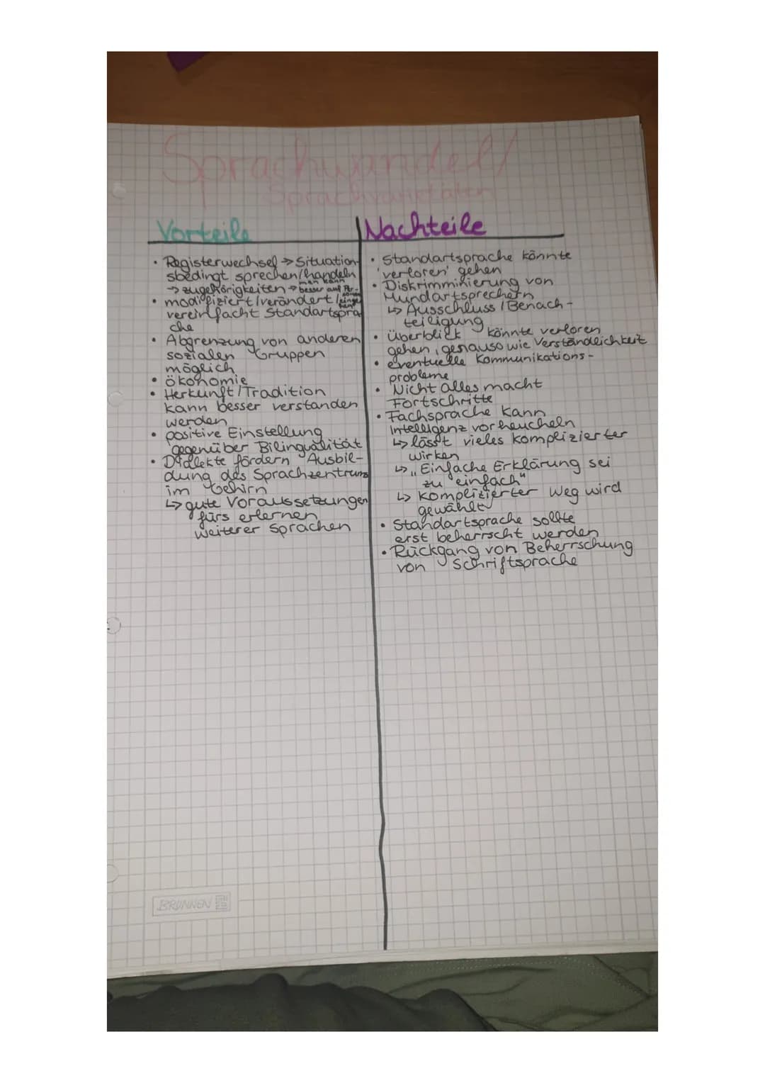 ommer
Dialekte/ Regionalsprache
• starke
- reinen von Standartsprache
AND DANN
Mundart/
Sozialekte
> keine Verschriftlichung => leicht verän
