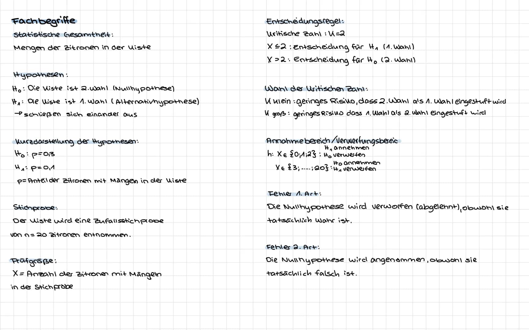 MATHE
Themen
-Vierfeldertafeln ✓
-Bedingte Wahrscheinlichweiten ✓
-Wahrscheinlichueitsverteilungen ✓
(inkl. Erwartungswert und ✓
Standardabw
