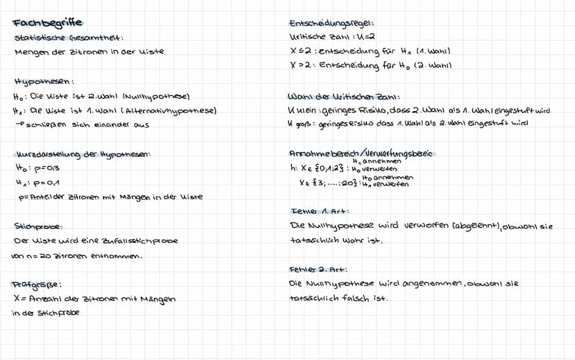 MATHE
Themen
-Vierfeldertafeln ✓
-Bedingte Wahrscheinlichweiten ✓
-Wahrscheinlichueitsverteilungen ✓
(inkl. Erwartungswert und ✓
Standardabw