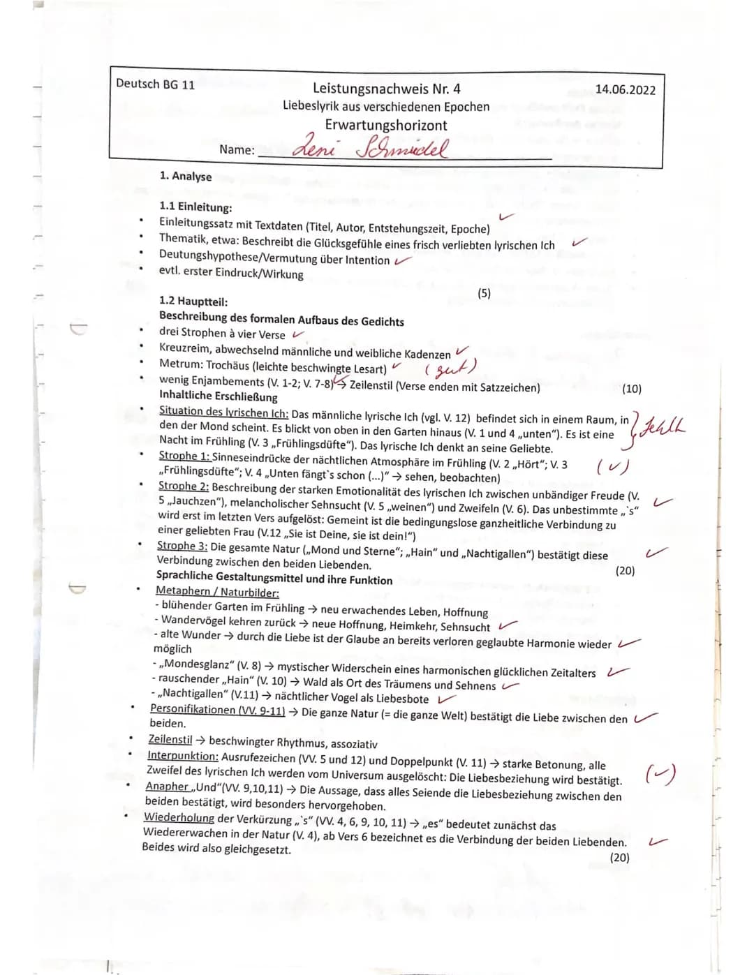 Frühlingsnacht von Eichendorff: Text, Zusammenfassung & Gedichtanalyse für die Romantik