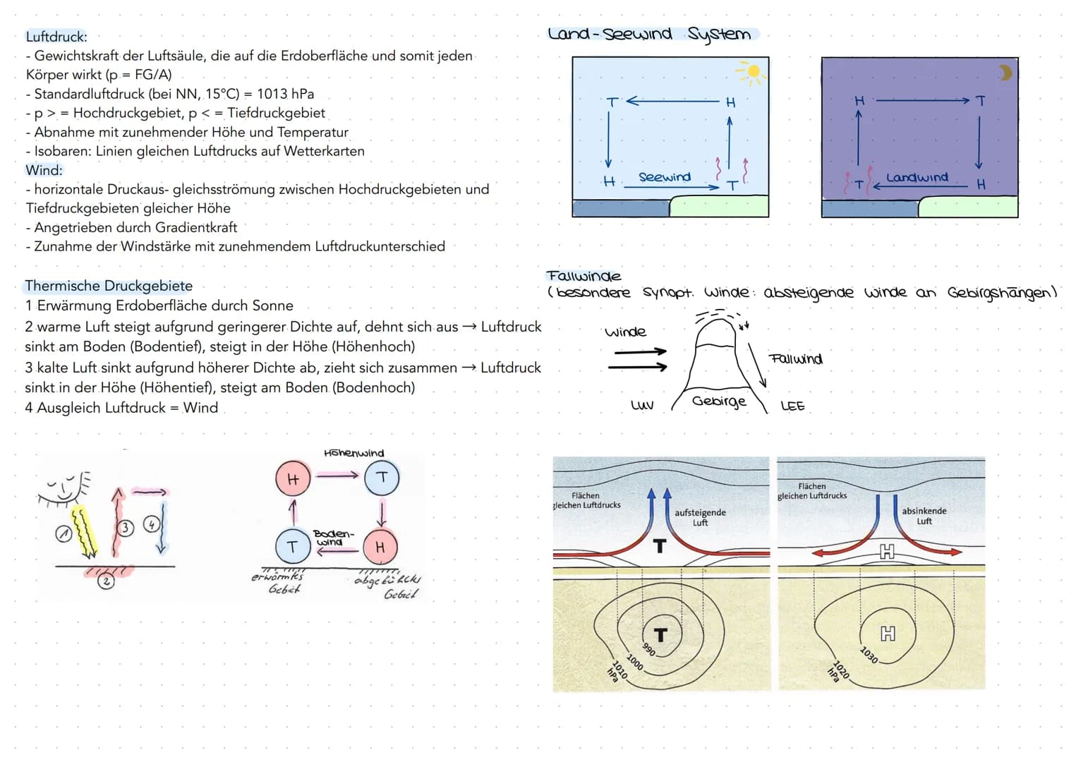 -GEO
Wasser in der Atmosphäre
Aggregatzustände des Wassers in der Atmosphäre:
wasser
(flassig)
verdunsten
wasserdampf
kondenseren (gasförmig
