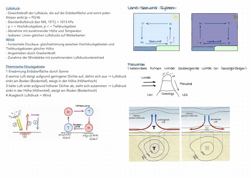 -GEO
Wasser in der Atmosphäre
Aggregatzustände des Wassers in der Atmosphäre:
wasser
(flassig)
verdunsten
wasserdampf
kondenseren (gasförmig