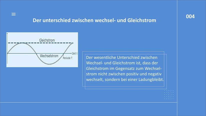 DER
ELEKTROMOTOR
BY AYA & Natalie
DOCE
001 |||
GLIEDERUNG
Was ist ein Elektromotor?
Unterschied zwischen wechsel- und Gleichstrom
Aufbau von