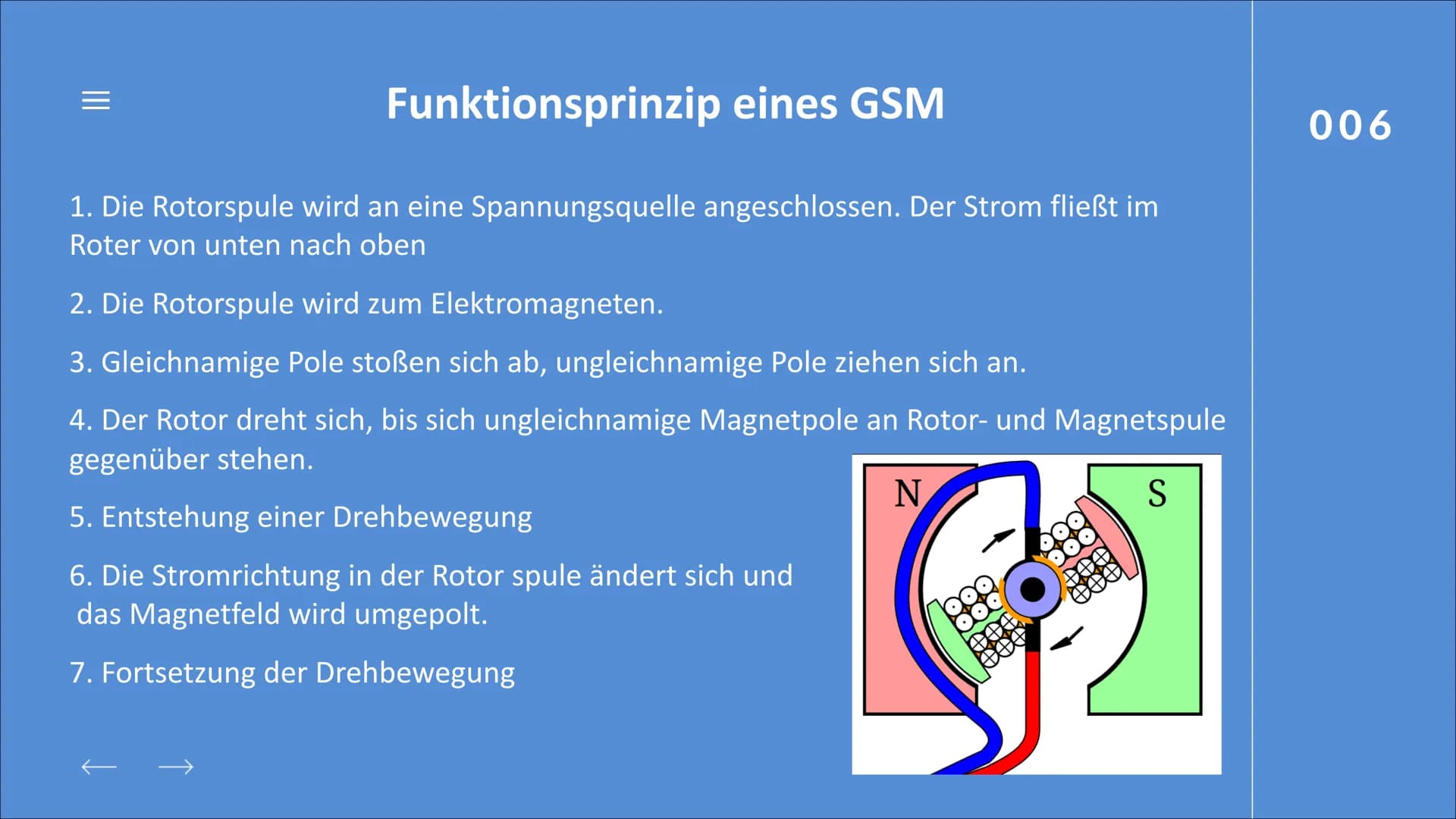 DER
ELEKTROMOTOR
BY AYA & Natalie
DOCE
001 |||
GLIEDERUNG
Was ist ein Elektromotor?
Unterschied zwischen wechsel- und Gleichstrom
Aufbau von