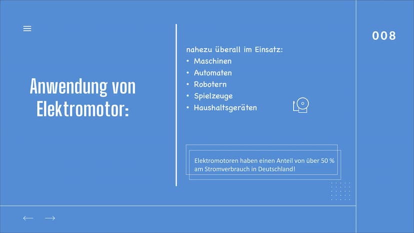 DER
ELEKTROMOTOR
BY AYA & Natalie
DOCE
001 |||
GLIEDERUNG
Was ist ein Elektromotor?
Unterschied zwischen wechsel- und Gleichstrom
Aufbau von